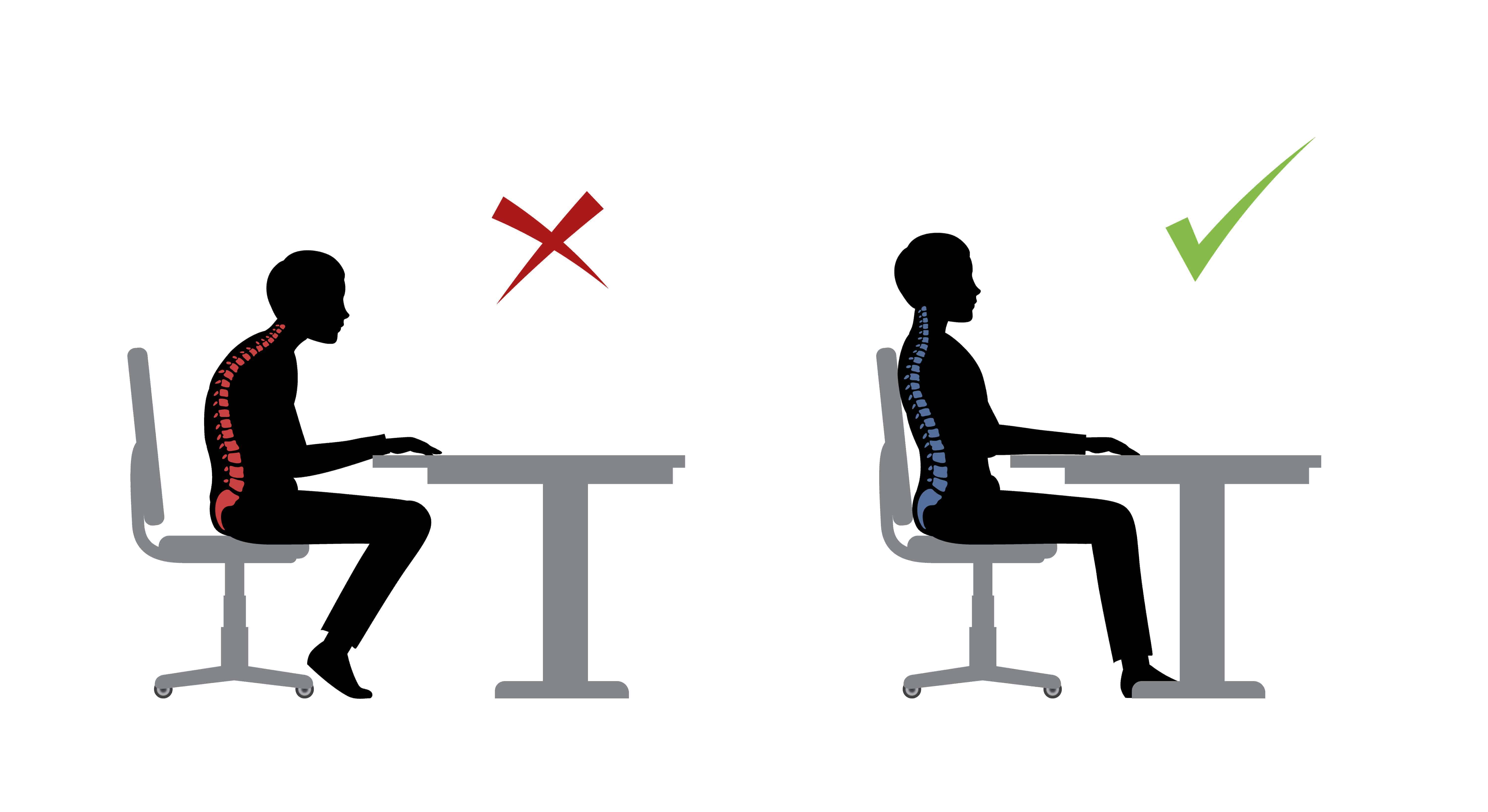 Grafik zeigt falsche Körperhaltung im Büro links und rechts eine gesunde Körperhaltung